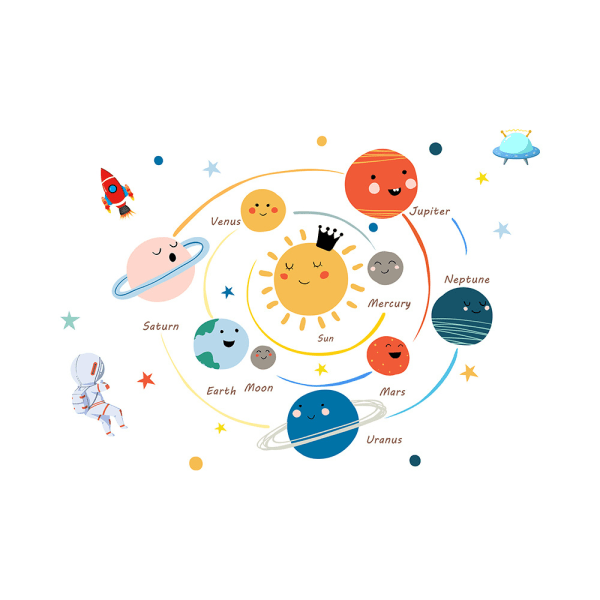 45x60cm Børneværelses Vægmærkat Planeter Solsystem Vægdekoration