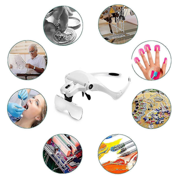 Handsfree-suurennuslasit 2 LED-valolla ja 5 vaihdettavalla linssillä, 1.0x - 3.5x