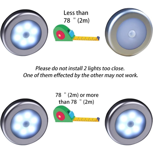 /#/3 stk trådløst LED-lys med bevegelsessensor for skap, trapper, Ha/#/