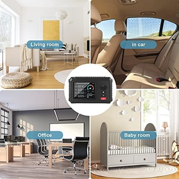 *Indendørs luftkvalitetsdetektor kuldioxidmonitor Real-time Air*