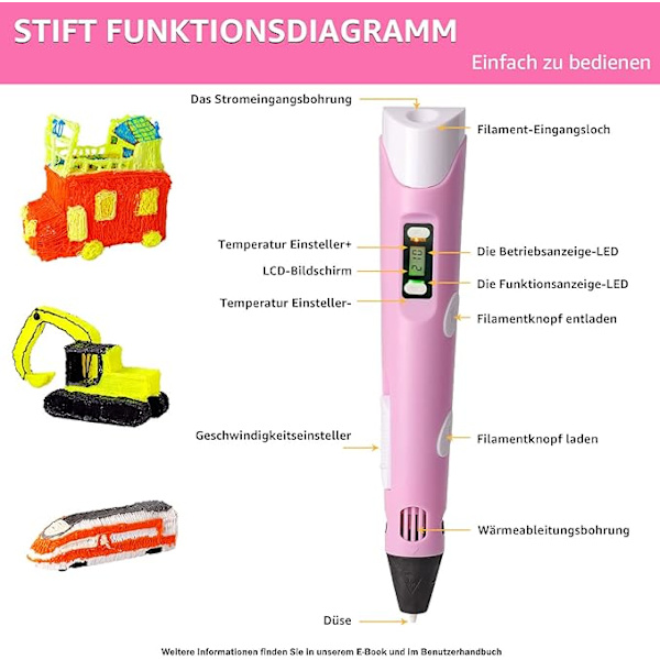 3D-tulostuskynäpaketti lapsille ja aikuisille, 3m3 lahja 3D pri