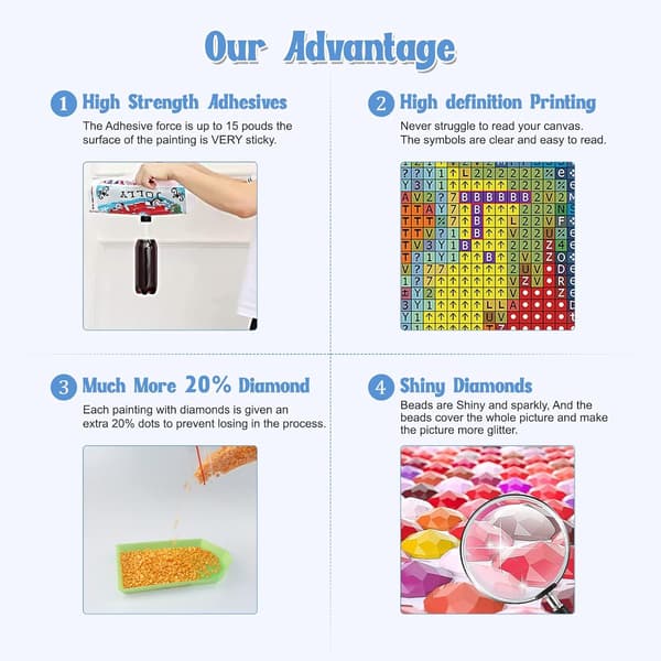 #DIY Diamantmalerisett - Søt Sting#