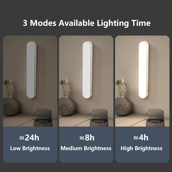 4W Magneettinen LED-pöytälamppu 2800K - 6500K Latautuva Langaton