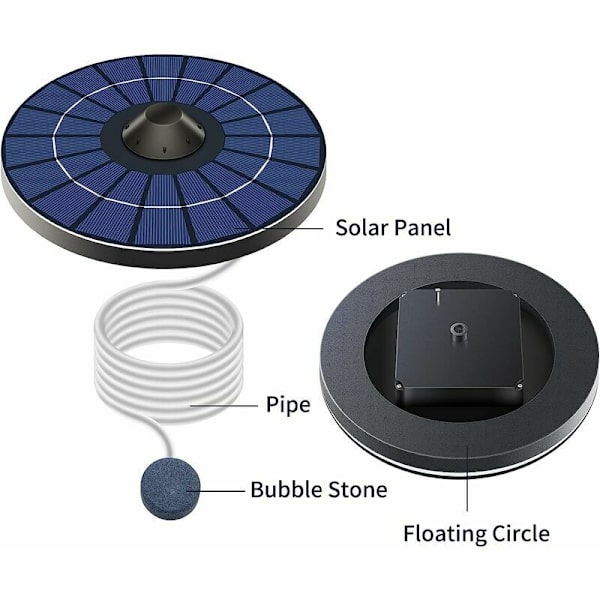 Solardrevet iltpumpe til damme med luftkilde og boblesten