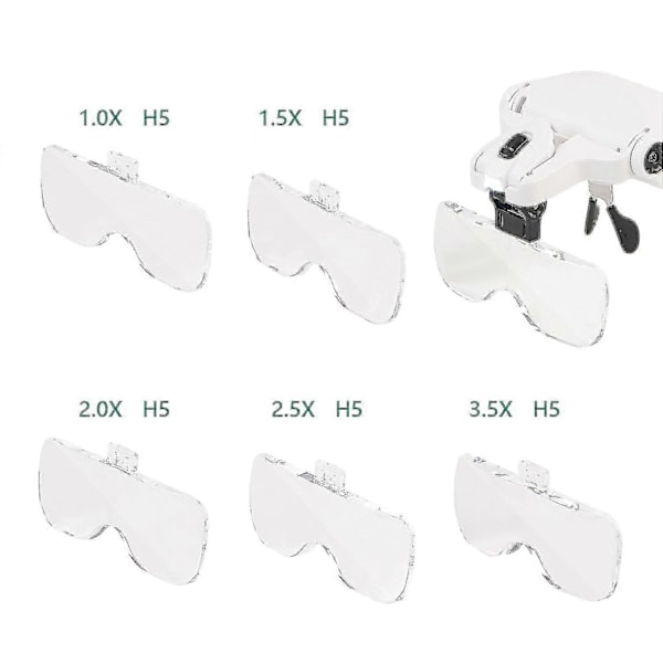 Handsfree-suurennuslasit 2 LED-valolla ja 5 vaihdettavalla linssillä, 1.0x - 3.5x