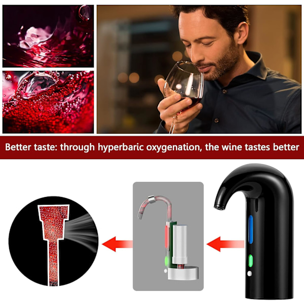 *Elektrisk Vinlufter En-Touch Bærbar Vin Karaffel Multi-Smar*