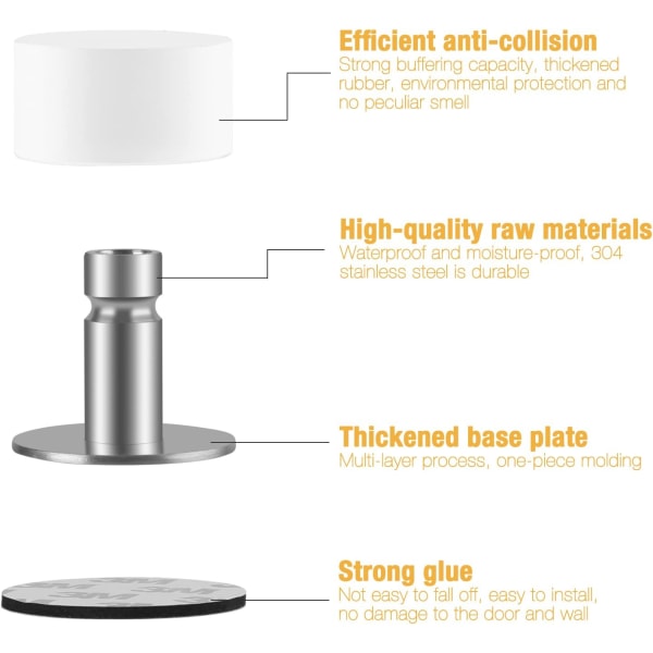 Hvit Selvklebende Dørstopp, Laget av Rustfritt Stål med Lyd