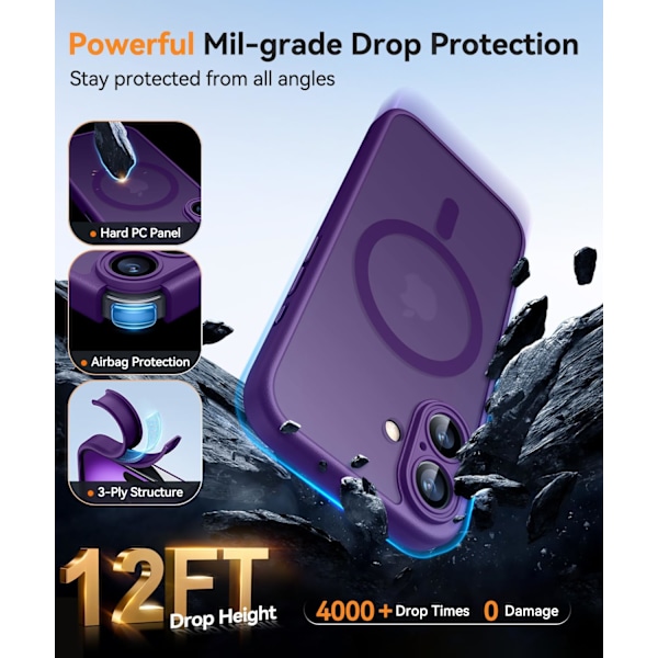 Magnetisk etui til iPhone 16 Pro Max med fuld kamerabeskyttelse [Kompatibel med Magsafe] [Gennemskinnelig mat] Beskyttende telefonetui, mat sort Deep Purple iPhone 16
