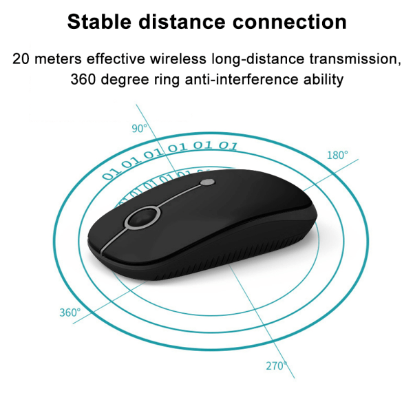 2.4G Langaton Pelihiiri USB Tietokone Hiljainen Ei Valoa Hiljainen Virransäästö Hiiri yhteensopiva PC/Tablet/Kannettava-musta