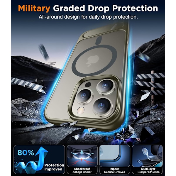 Magnetiskt kompatibel med iPhone 16 Pro Max-fodral, [Inbyggt osynligt stativ][Kompatibelt med MagSafe] [Militärklass stöttåligt] Smalt genomskinligt Gray for iPhone 16 Pro 6.3"