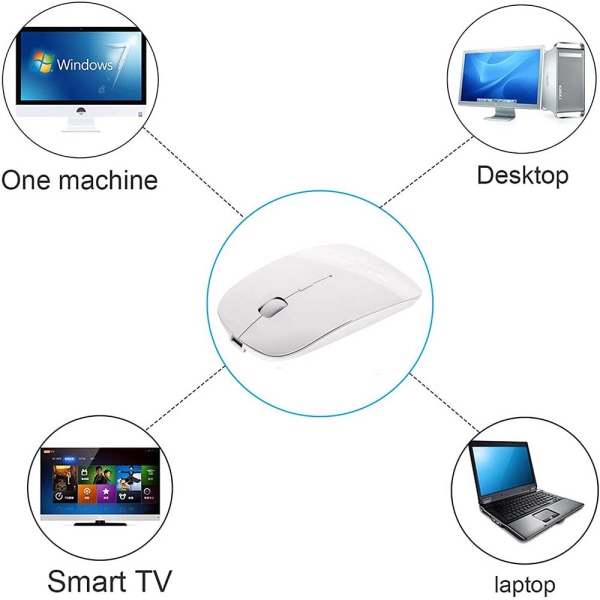 Ladattava Bluetooth-hiiri, yhteensopiva Mac-kannettavan kanssa, langaton Bluetooth-hiiri, yhteensopiva Windows-kannettavan kanssa - valkoinen