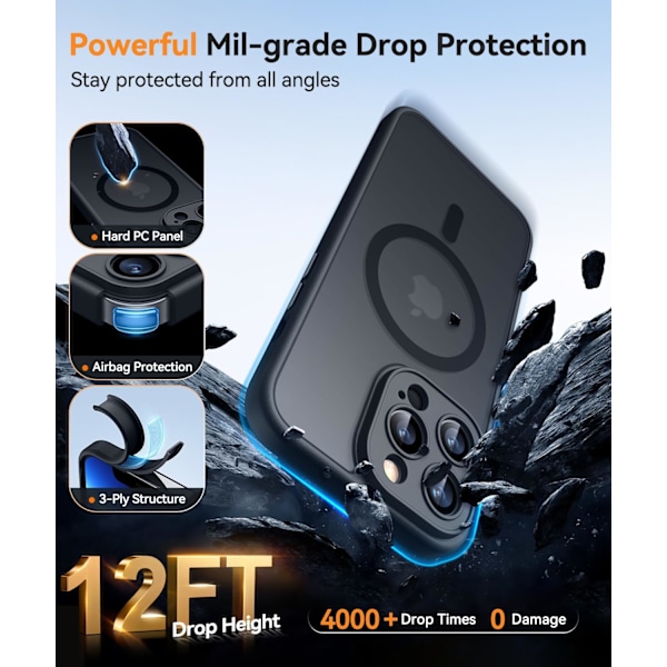 Magneettinen suojakotelo iPhone 16 Pro Maxille täydellä kamerasuojauksella [Yhteensopiva Magsafen kanssa] [Puoliksi läpikuultava matta] Suojaava puhelinkotelo, matta musta Black iPhone 13 Pro