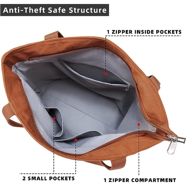 Tykk Corduroy Tote Bag Ekstra Stor Kapasitet Håndvesker Skuldervesker med Glidelås Cord Tote Bag for Kvinner Damer Jenter Casual Handlepose