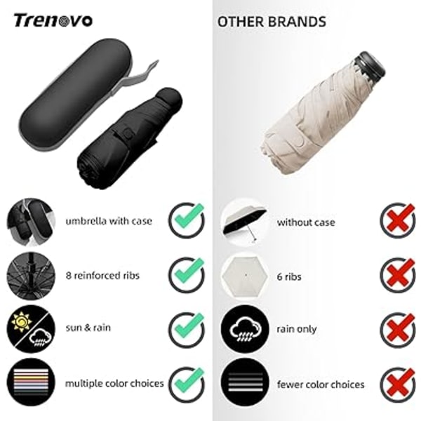 Mini Foldbar Kompakt Paraply med Etui, 8 Ribber Letvægts Bærbar Paraply, Lille Sol & Regn Lommeparaply til Piger og Kvinder - Sort