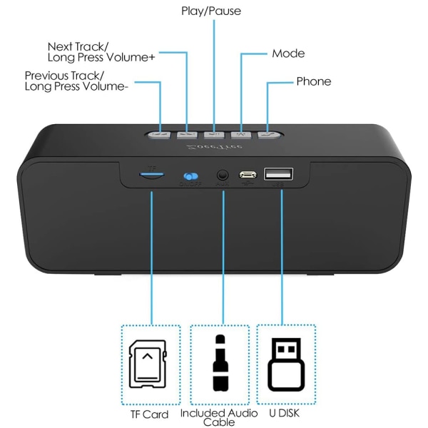 Bærbar Bluetooth-høyttaler, TWS Bluetooth 5.0 Trådløs høyttaler med 3D Stereo Hi-Fi Bass, Innebygd 1500 mAh Batteri-sølvgrå