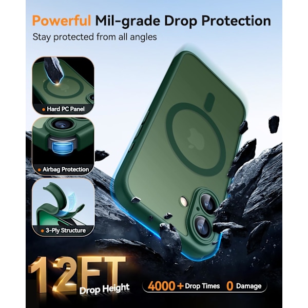 Magnetisk etui til iPhone 16 Pro Max med fuld kamerabeskyttelse [Kompatibel med Magsafe] [Gennemskinnelig mat] Beskyttende telefonetui, mat sort Deep Green iPhone 16