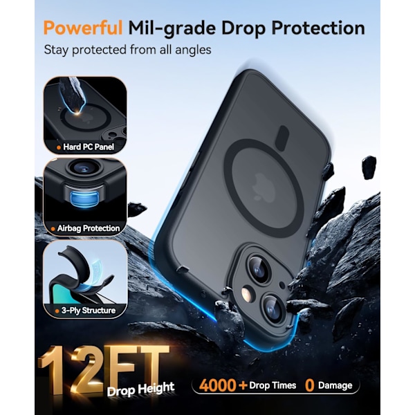 Magnetisk etui til iPhone 16 Pro Max med fuld kamerabeskyttelse [Kompatibel med Magsafe] [Gennemskinnelig mat] Beskyttende telefonetui, mat sort Black iPhone 13