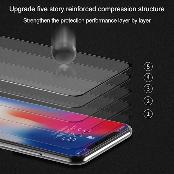 Skärmskydd Kompatibelt med iPhone 11, iPhone XR 2-Pack Enkelt Installationsramfodral, Premium Härdat Glasskydd