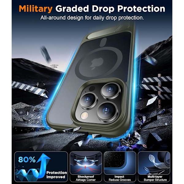 Magnetiskt kompatibel med iPhone 16 Pro Max-fodral, [Inbyggt osynligt stativ][Kompatibelt med MagSafe] [Militärklass stöttåligt] Smalt genomskinligt Gray iPhone 13 Pro Max