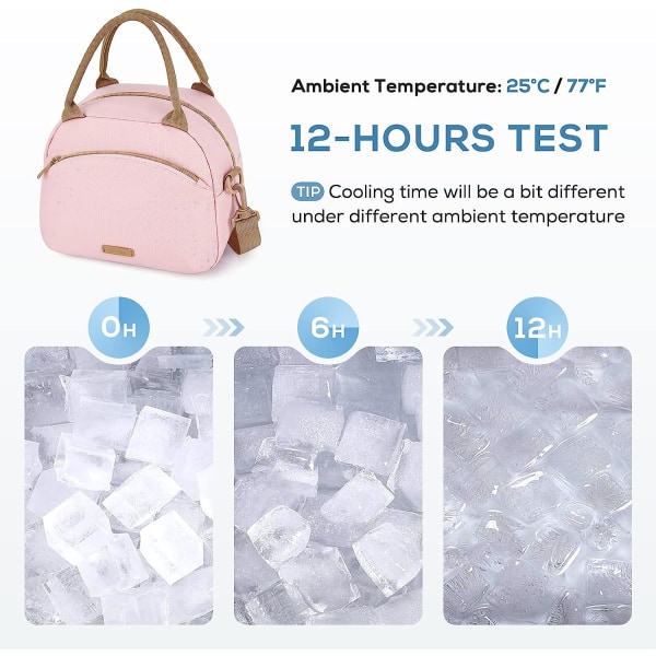 Lunsjveske for kvinner, isolert matboks for voksne, lunsjkjøler for tenåringsjenter, kvinner, jobb, skole, knallrosa