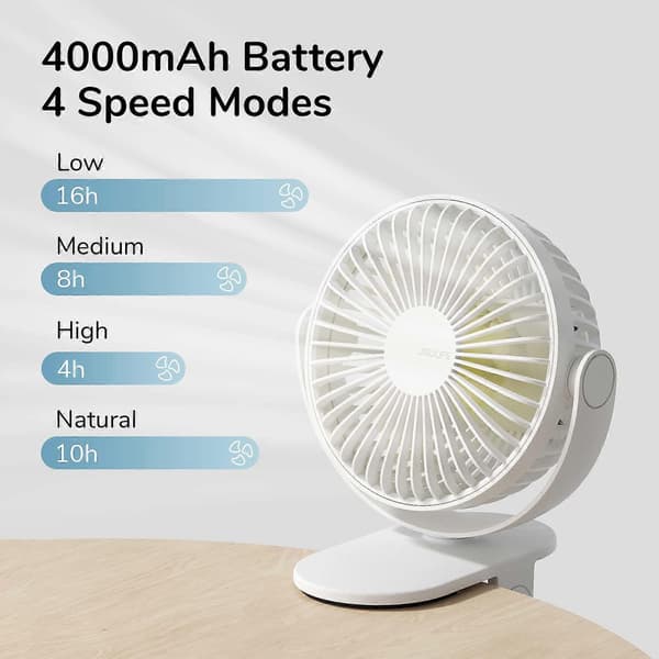 JisuLife FA29A Clip Desktop Mini Ventilator Bærbar USB Genopladelig Ventilator Mörkgrön