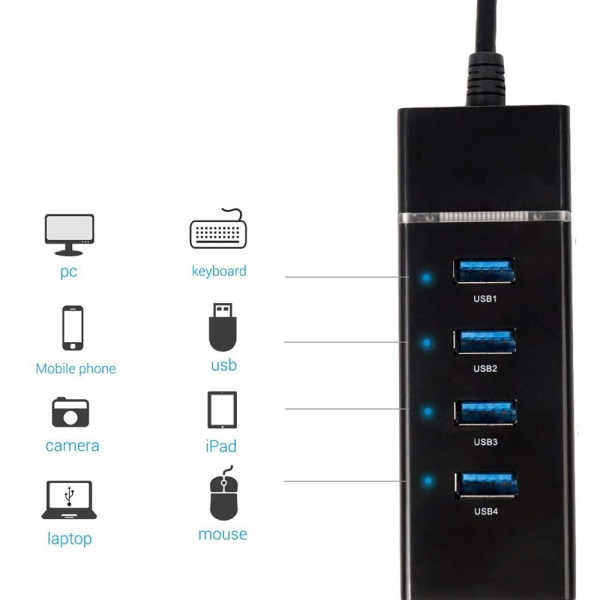 USB Hub 4 porte USB 3.0 C HUB Super Speed Data Hub kompatibel med Windows, Mac OS, Linux, Macbook, Laptop, Notebook-sort