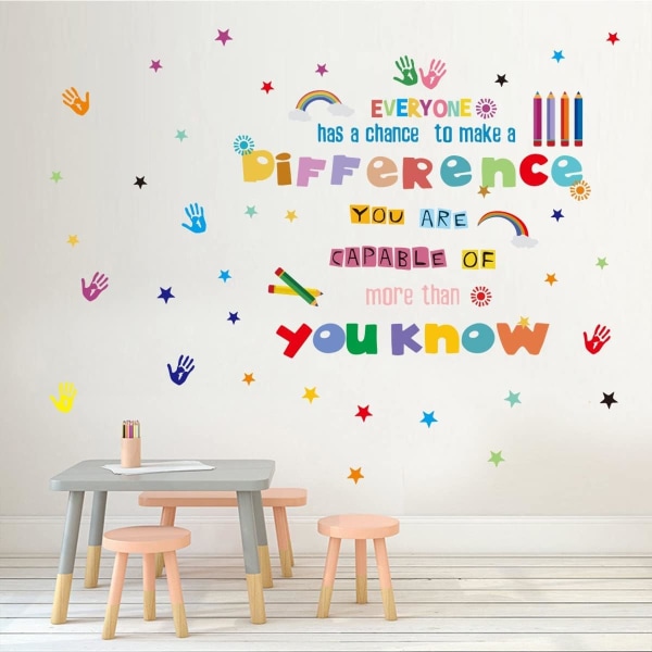 Inspirerande citat Väggdekal Färgglad,SPRT Rainbow Star Pencial Handprint Inspiration Väggdekal Vattenfärg Skoltema Väggdekal