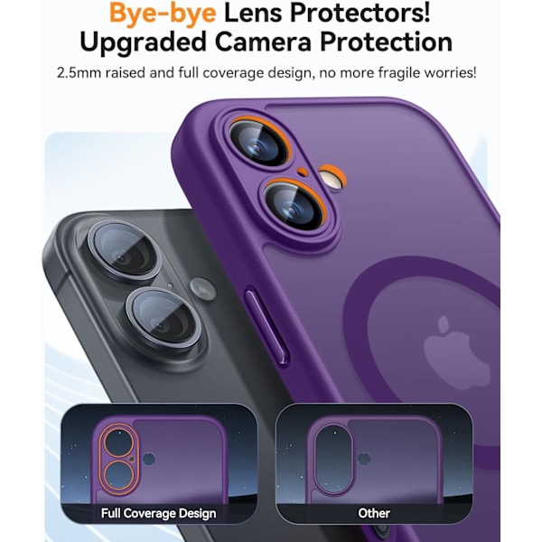 Magnetisk etui til iPhone 16 Pro Max med fuld kamerabeskyttelse [Kompatibel med Magsafe] [Gennemskinnelig mat] Beskyttende telefonetui, mat sort Deep Purple iPhone 16