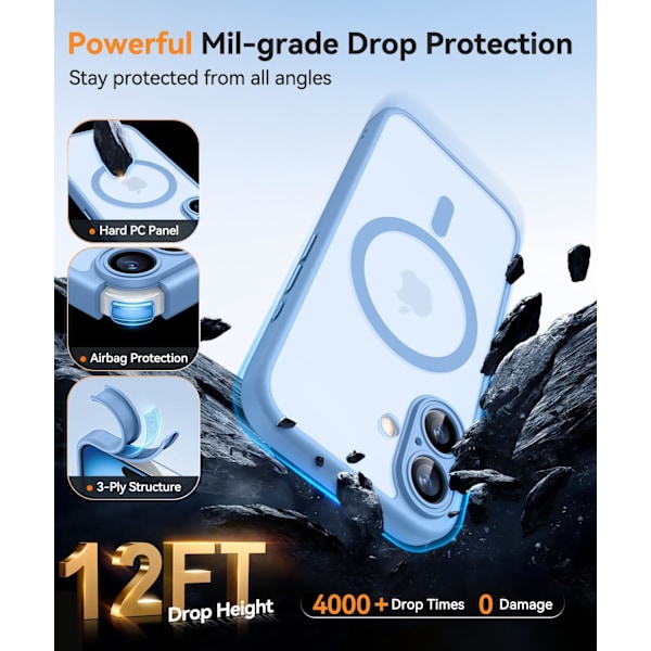 Magneettinen suojakotelo iPhone 16 Pro Maxille täydellä kamerasuojauksella [Yhteensopiva Magsafen kanssa] [Puoliksi läpikuultava matta] Suojaava puhelinkotelo, matta musta Light Blue iPhone 16