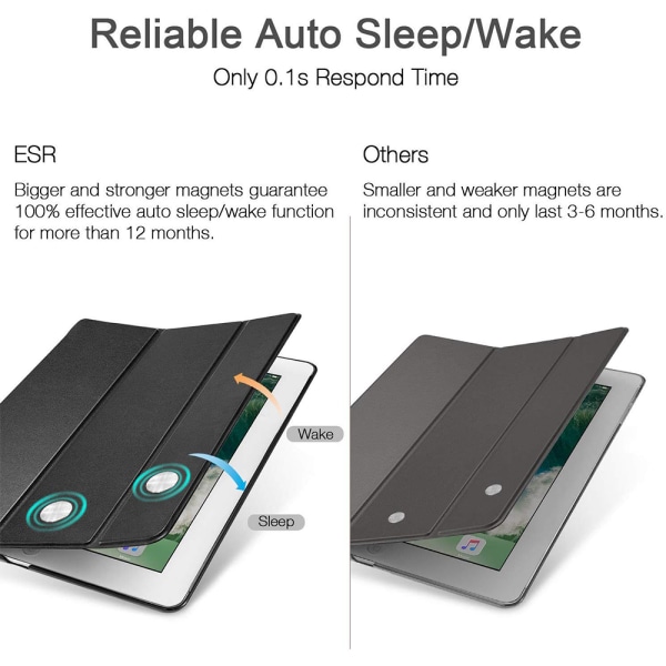 Smartphone CaseSmart Case Cover Translucent Matte Back Magnetic Case med Auto Sleep/Wake Funktion-sort