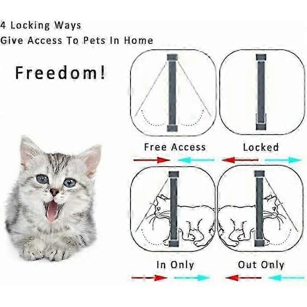 Electronic Microchip Cat Flap Electronic Microchip Cat Flap Brown Cat And Small Dog Cat Flap With Screw Kits White, Medium