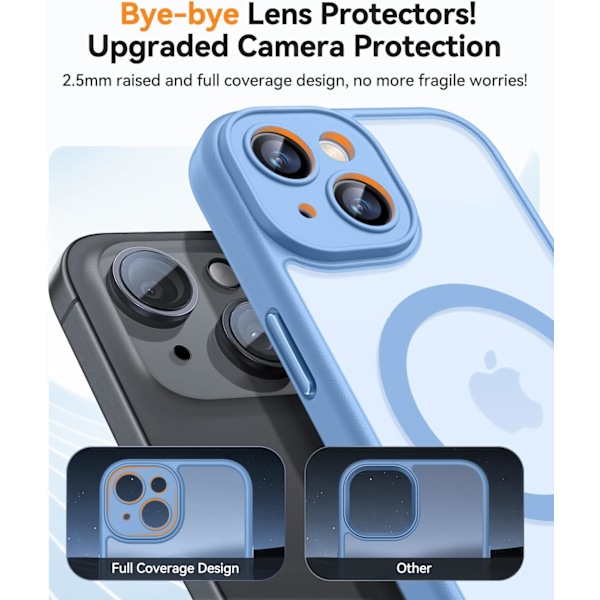 Magnetisk etui til iPhone 16 Pro Max med fuld kamerabeskyttelse [Kompatibel med Magsafe] [Gennemskinnelig mat] Beskyttende telefonetui, mat sort Light Blue iPhone 14
