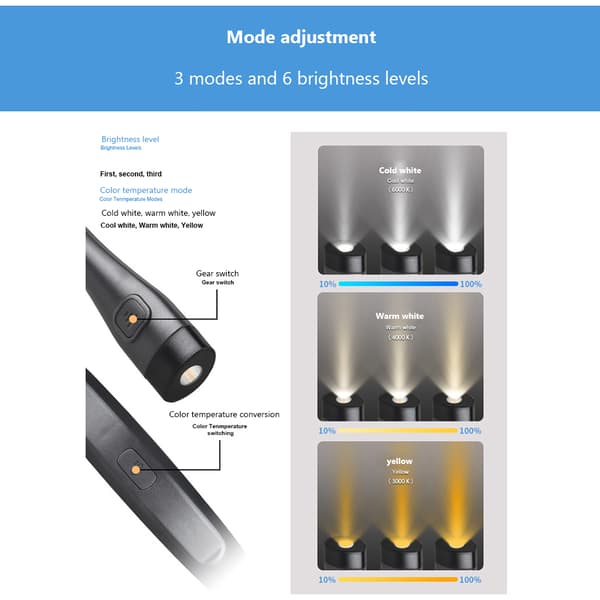 Genopladelig læselampe, LED, 6 lysstyrker, 3W