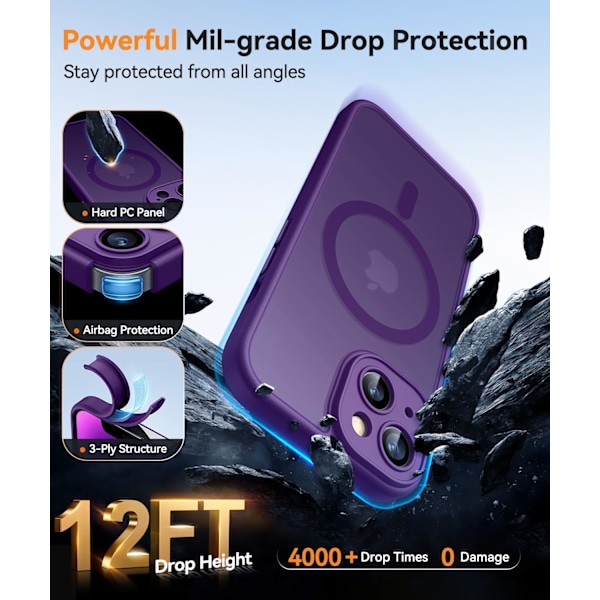 Magnetisk etui til iPhone 16 Pro Max med fuld kamerabeskyttelse [Kompatibel med Magsafe] [Gennemskinnelig mat] Beskyttende telefonetui, Lilla Deep Purple iPhone 14