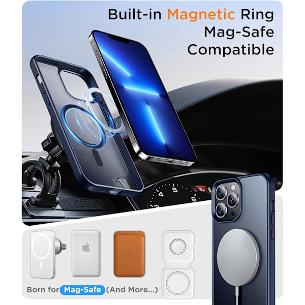 Magnetiskt kompatibel med iPhone 16 Pro Max-fodral, [Inbyggt osynligt stativ][Kompatibelt med MagSafe] [Militärklass stöttåligt] Smalt genomskinligt Blue iPhone 13 Pro Max