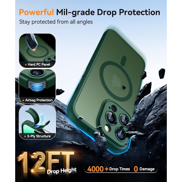 Magneettinen suojakotelo iPhone 16 Pro Maxille täydellä kamerasuojauksella [Yhteensopiva Magsafen kanssa] [Puoliksi läpikuultava matta] Suojaava puhelinkotelo, matta musta Deep Green iPhone 14 Pro