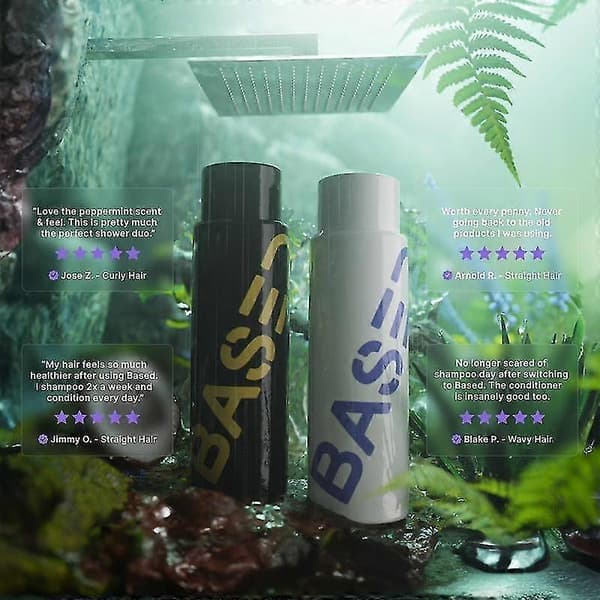 Nyt Based Body Works Shampoo & Balsam Sæt