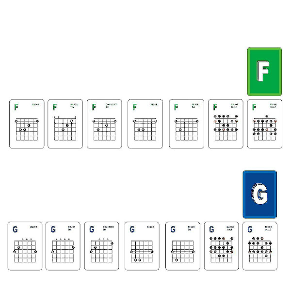 Gitarrackord- och skalinlärningskort, 49 st gitarrflashkort för akustisk och elektrisk för inlärning