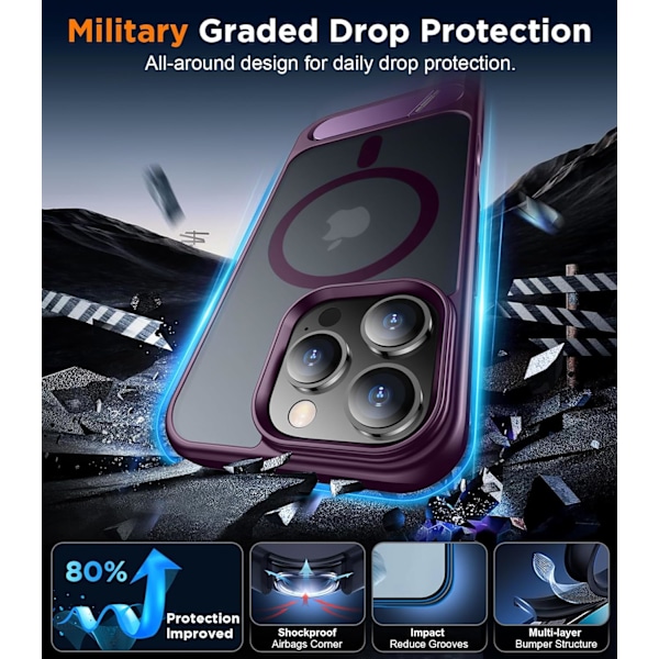 Magneettinen iPhone 16 Pro Max -kotelo, [Sisäänrakennettu näkymätön jalusta][Yhteensopiva MagSafe-tekniikan kanssa] [Sotilastason iskunkestävä] Ohut läpikuultava Purple for iPhone 16 Pro Max 6.9"