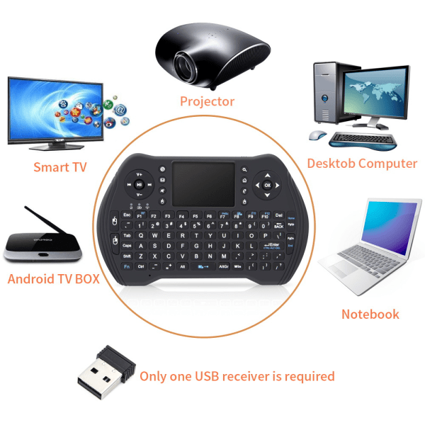 Mini trådløst tastatur, 2,4 GHz trådløs mini tastaturkontroller, kompatibel med Android TV Box-litiumbatteri