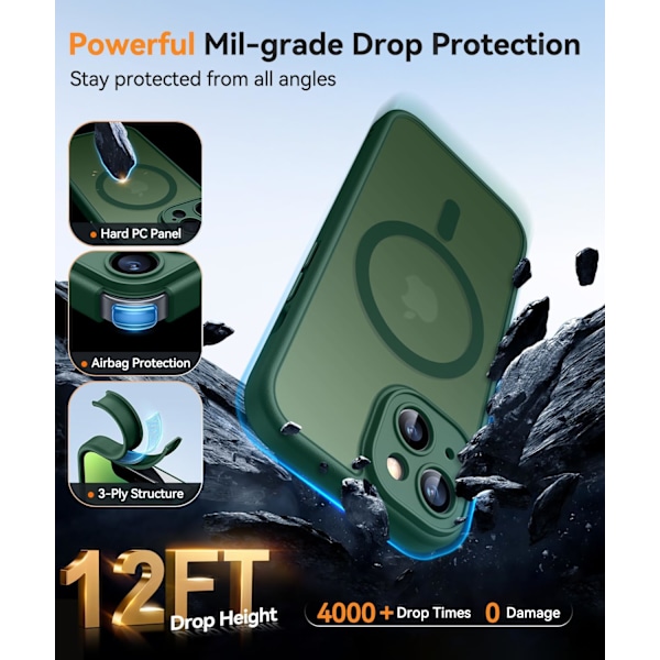 Magnetisk etui til iPhone 16 Pro Max med fuld kamerabeskyttelse [Kompatibel med Magsafe] [Gennemskinnelig mat] Beskyttende telefonetui, mat sort Deep Green iPhone 14