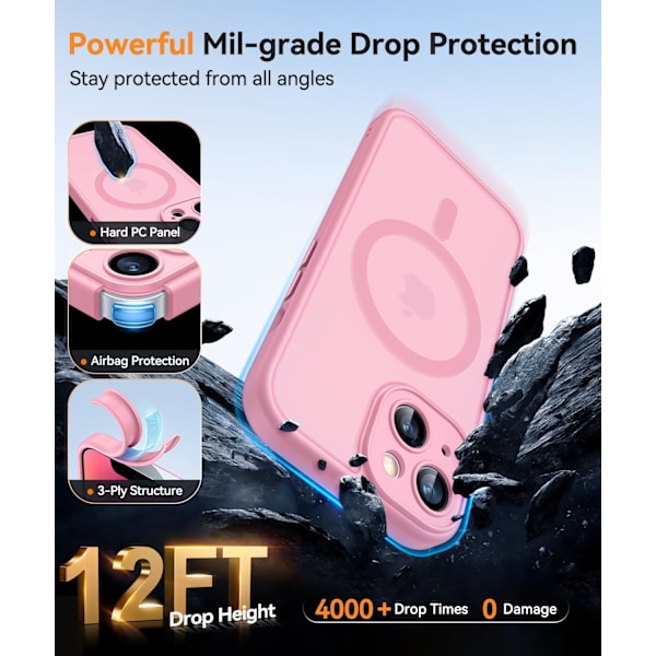 Magnetisk deksel til iPhone 16 Pro Max med full kamerabeskyttelse [Kompatibel med Magsafe] [Gjennomsiktig matt] Beskyttende telefondeksel, Hot Pink Pink iPhone 13