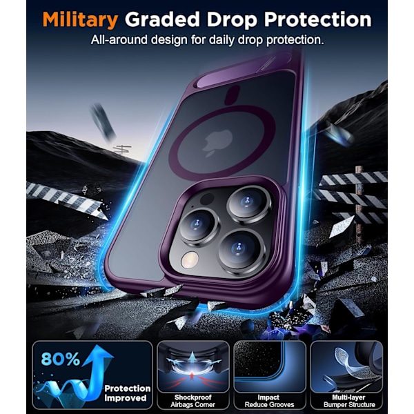 Magneettinen iPhone 16 Pro Max -kotelo, [Sisäänrakennettu näkymätön jalusta][Yhteensopiva MagSafe-tekniikan kanssa] [Sotilastason iskunkestävä] Ohut läpikuultava Purple iPhone 13 Pro Max