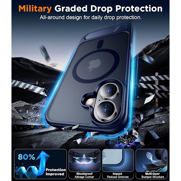 Magneettinen iPhone 16 Pro Max -kotelo, [Sisäänrakennettu näkymätön jalusta][Yhteensopiva MagSafe-tekniikan kanssa] [Sotilastason iskunkestävä] Ohut läpikuultava Blue for iPhone 16 6.1"