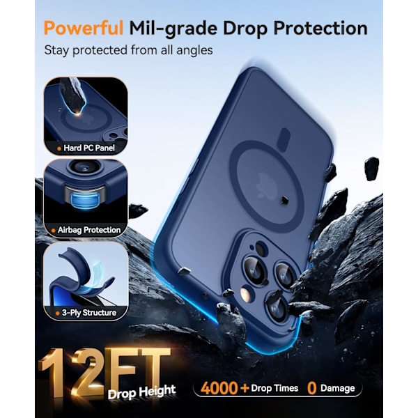Magneettinen suojakotelo iPhone 16 Pro Maxille täydellä kamerasuojauksella [Yhteensopiva Magsafen kanssa] [Puoliksi läpikuultava matta] Suojaava puhelinkotelo, matta musta Deep Blue iPhone 13 Pro Max