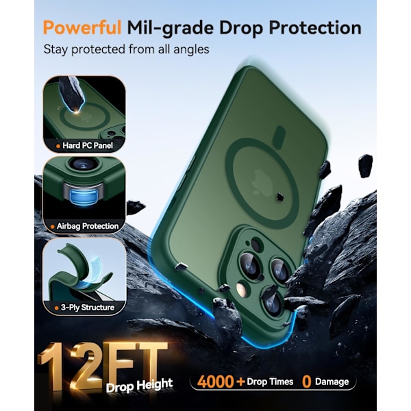 Magnetiskt skal för iPhone 16 Pro Max med fullständigt kameraskydd [Kompatibel med MagSafe] [Genomskinlig matt] Skyddande telefonfodral, Lila Deep Green iPhone 13 Pro Max