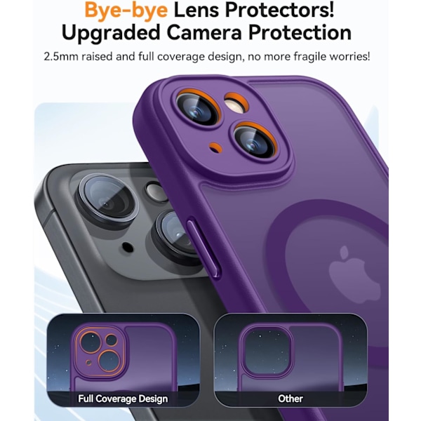 Magneettinen suojakotelo iPhone 16 Pro Maxille täydellä kamerasuojauksella [Yhteensopiva Magsafen kanssa] [Puoliksi läpikuultava matta] Suojaava puhelinkotelo, matta musta Deep Purple iPhone 14