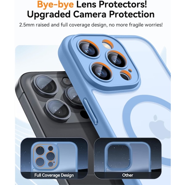 Magnetisk deksel for iPhone 16 Pro Max med full kamerabeskyttelse [Kompatibel med Magsafe] [Gjennomsiktig matt] Beskyttende telefondeksel, Lilla Light Blue iPhone 14 Pro Max