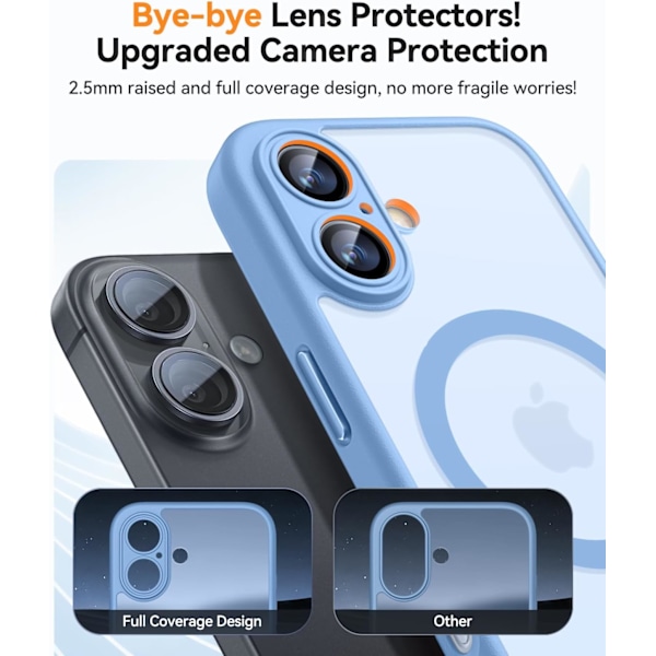 Magnetisk etui til iPhone 16 Pro Max med fuld kamerabeskyttelse [Kompatibel med Magsafe] [Gennemskinnelig mat] Beskyttende telefonetui, mat sort Light Blue iPhone 16
