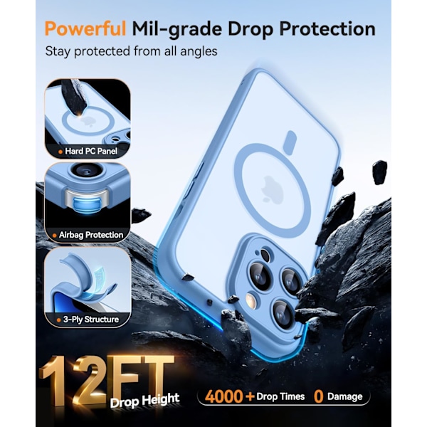 Magnetisk etui til iPhone 16 Pro Max med fuld kamerabeskyttelse [Kompatibel med Magsafe] [Gennemskinnelig mat] Beskyttende telefonetui, Lilla Light Blue iPhone 13 Pro Max